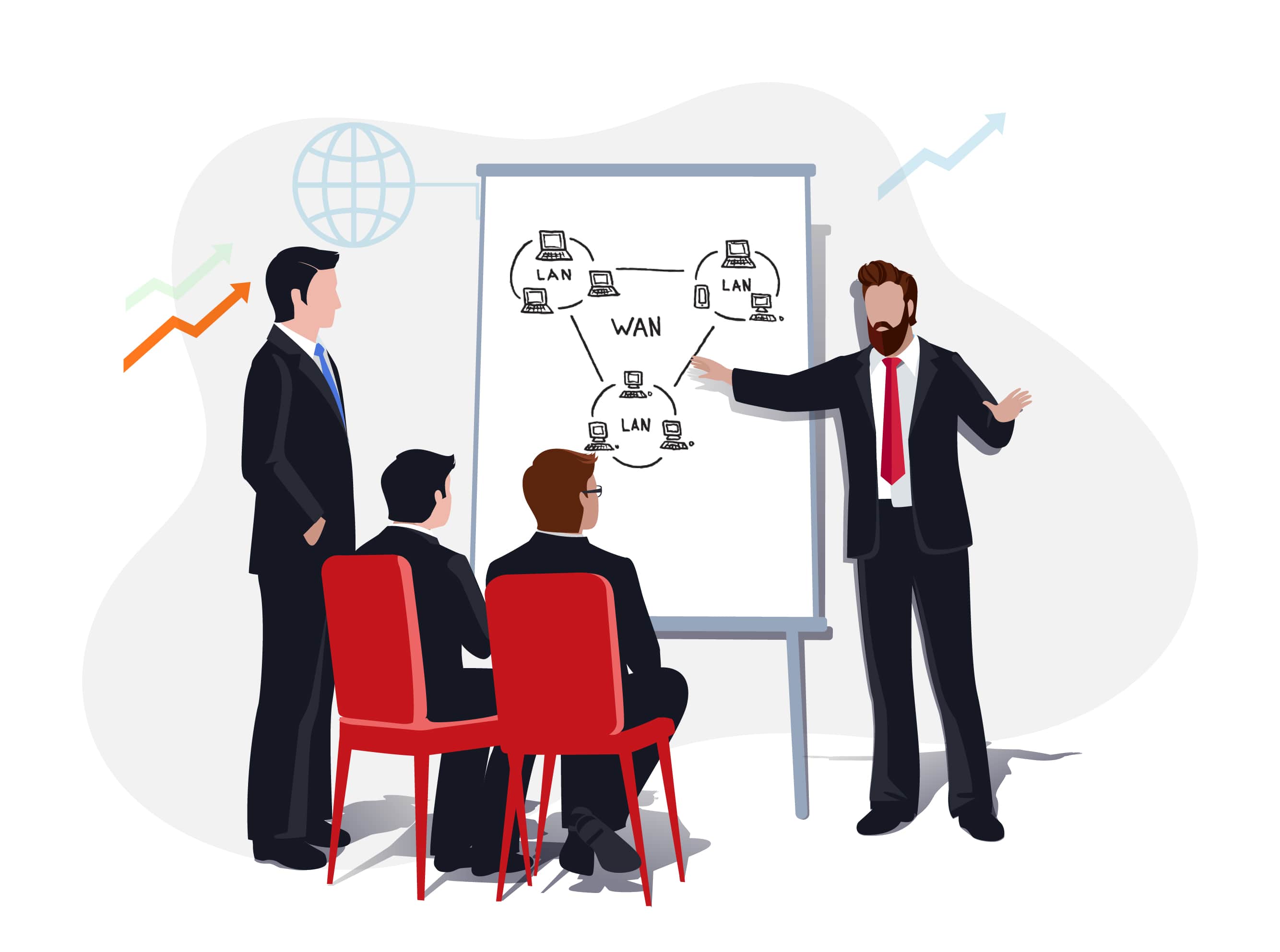 Unified Communication Consultancy